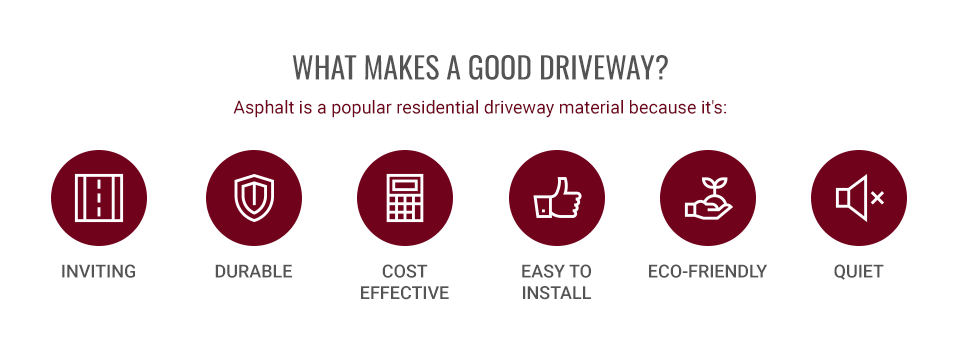 what makes a good asphalt driveway?